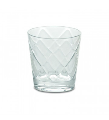 Crystal clear melamine water glass